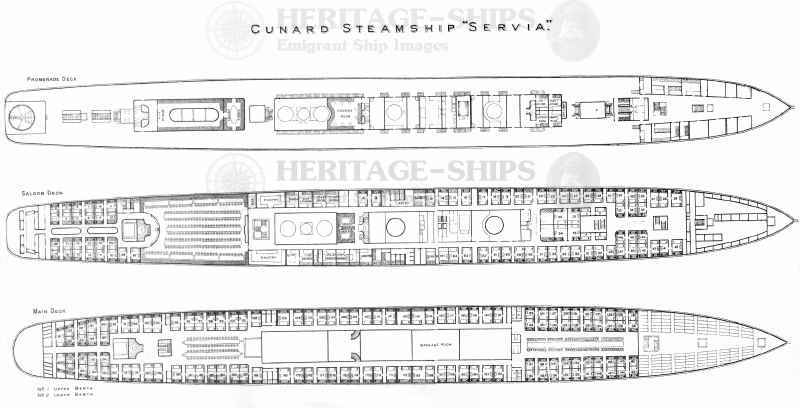 (image for) Servia - deck plan