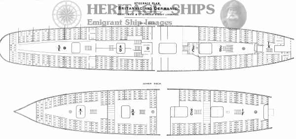 (image for) Steerage plan - Britannic (1) and Germanic