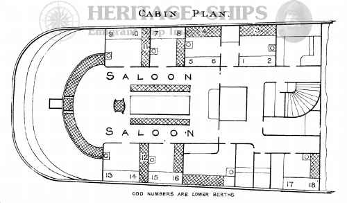 (image for) Cabin Plan