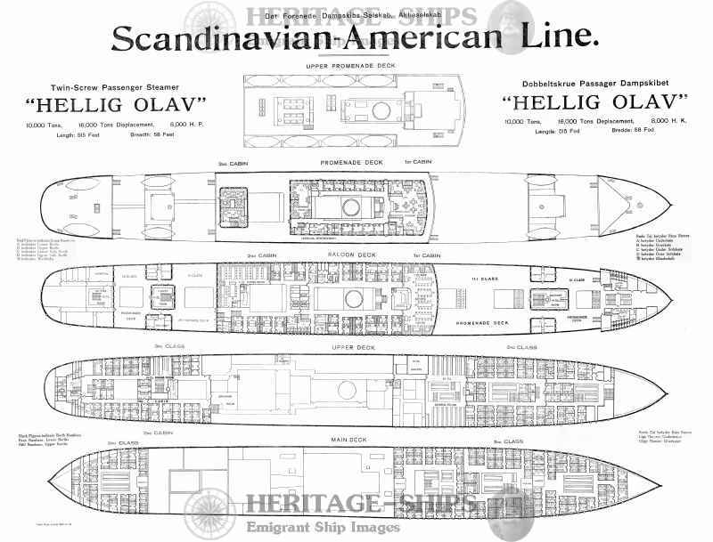 (image for) Hellig Olav - deck plans